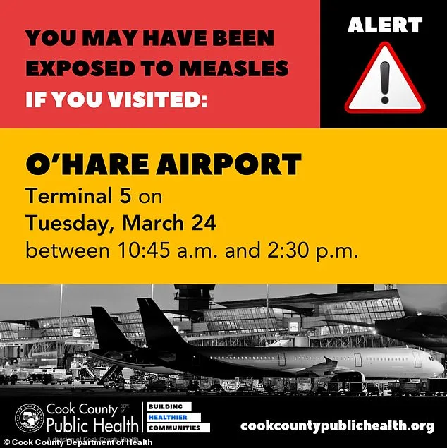 Thousands Potentially Exposed to Measles at O'Hare Airport as Health Officials Issue Warnings
