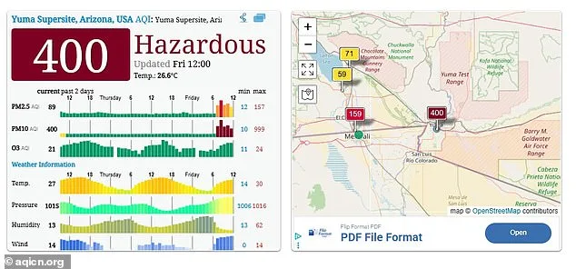Hazardous Air Pollution Sweeps Southwest as EPA Issues Urgent Alert for Arizona, California Residents