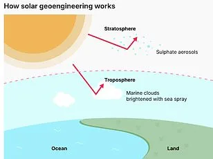 Global Concerns Over Reflect Orbital's Plan to Deploy 50,000 Mirrors in Orbit: Scientists Warn of Sleep Disruption and Ecological Risks