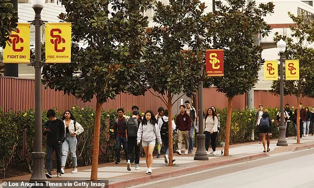 USC Implements Trial Restriction on Male Students in Campus Gym to Address Gender-Based Comfort Concerns