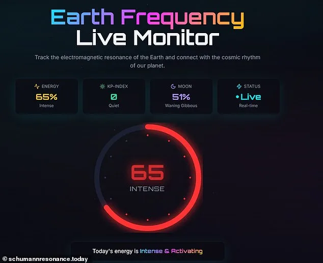 Mysterious Surge in Earth's Schumann Resonance Sparks Global Health Concerns as Scientists Monitor Unprecedented Anomaly