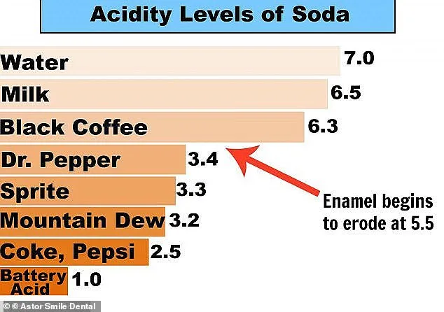 Aperol Spritz: Surprising Tooth-Staining Threat Revealed