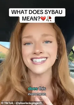 Decoding the Chaos: How SYBAU and Other Confusing Text Abbreviations Are Reshaping UK Communication