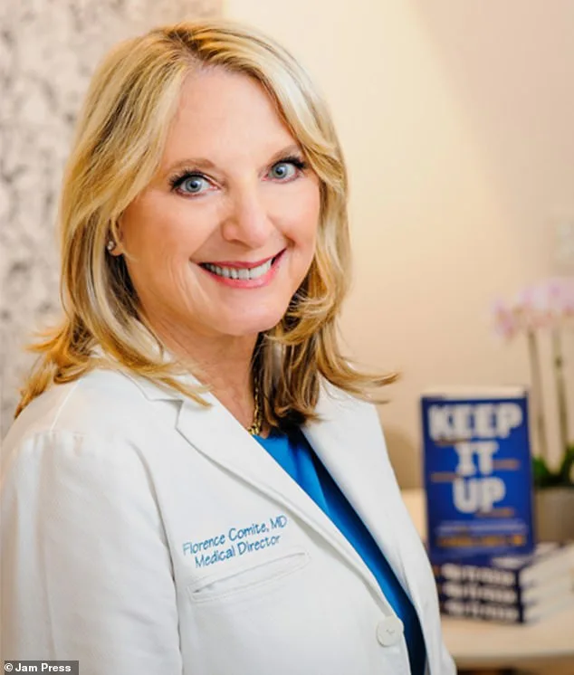 Dr. Florence Comite: Personalized Testosterone Therapy for Longevity and Disease Prevention