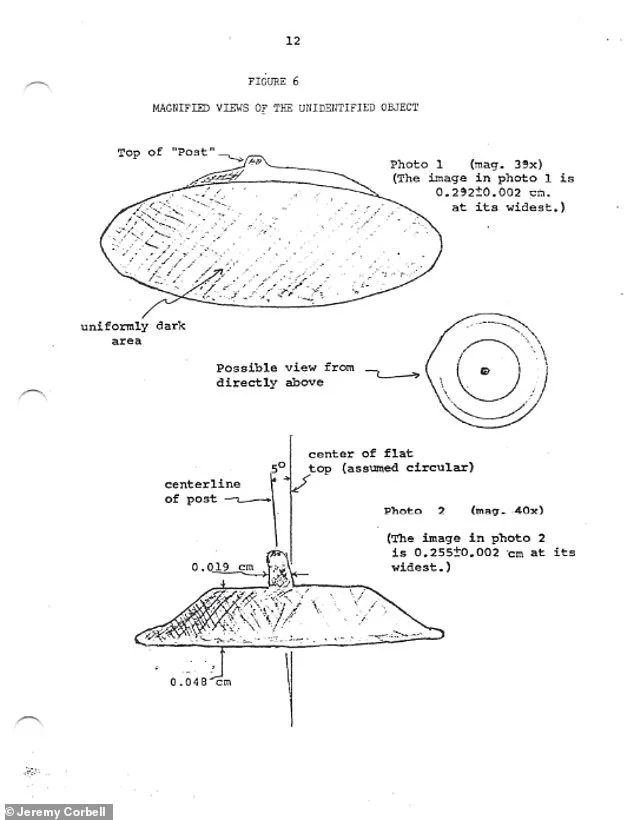 Top-Secret UFO Files: Los Alamos Lab Enthuses Alien Enthusiasts.