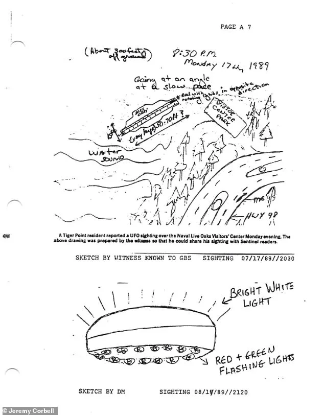 Top-Secret UFO Files: Los Alamos Lab Enthuses Alien Enthusiasts.