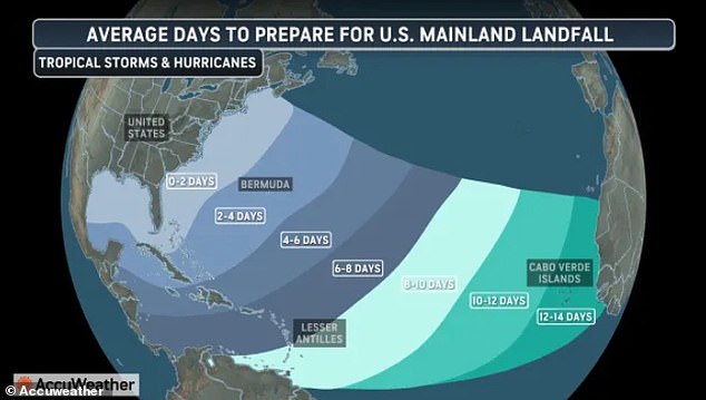 Florida faces potential hurricane threat as GFS model predicts severe storm.