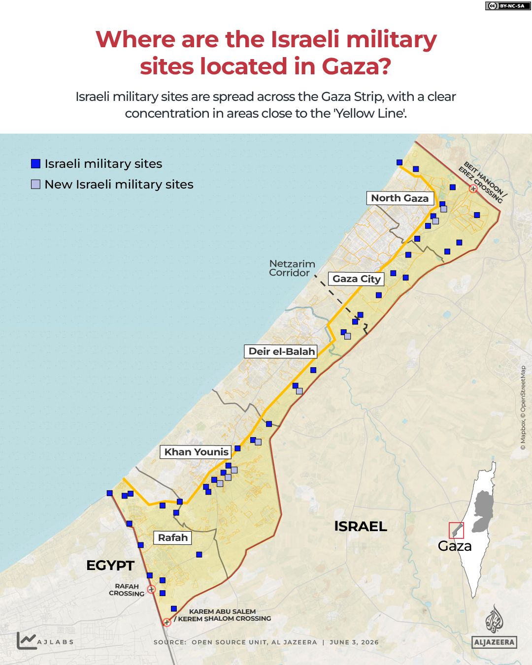 Israel controls 1,000 sq km of Gaza, Lebanon, and Syria.