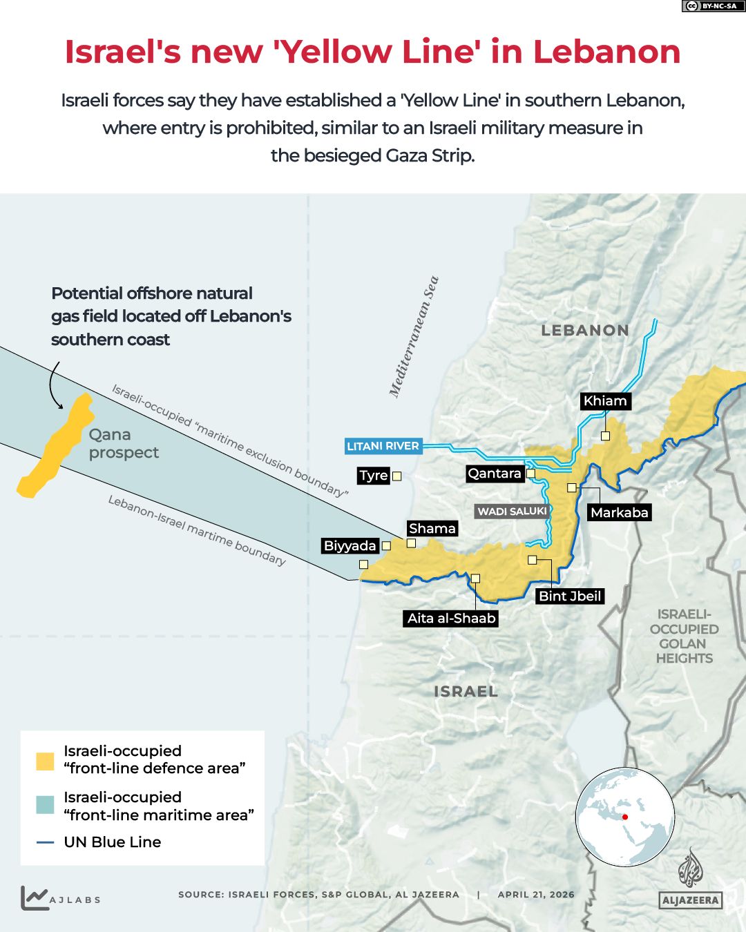 Israel controls 1,000 sq km of Gaza, Lebanon, and Syria.