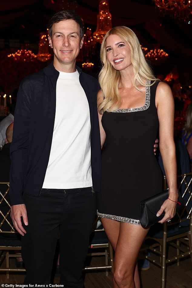 Albania investigates land deal ties linking Kushner associates and document forgery allegations.