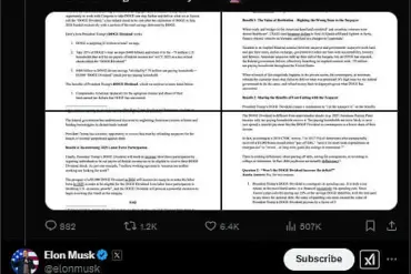 Elon Musk and the FBI: A Complex Dance in the MAGA World