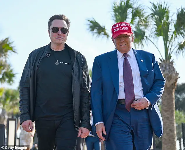Judge Restrains Elon Musk's Access to US Treasury Payment System
