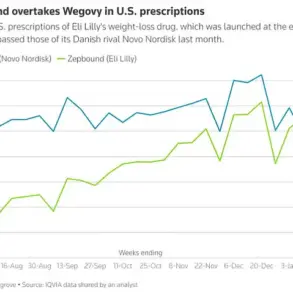 Friends' Different Journeys with Weight Loss Drugs Reflect Complexities of Medical Interventions for Obesity