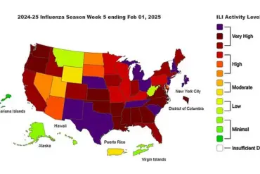 Healthy Young Student Struggles with Severe Flu Symptoms Despite Initial Diagnosis