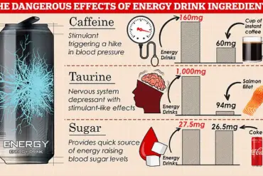 The Link Between Sugary Drink Consumption and Hair Loss in Men