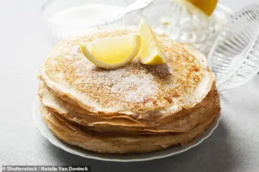 The Science of the Perfect Pancake: A Comprehensive Guide