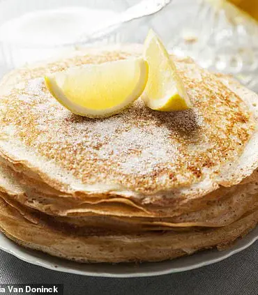 The Science of the Perfect Pancake: A Comprehensive Guide