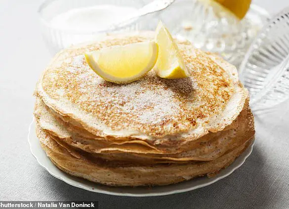 The Science of the Perfect Pancake: A Comprehensive Guide