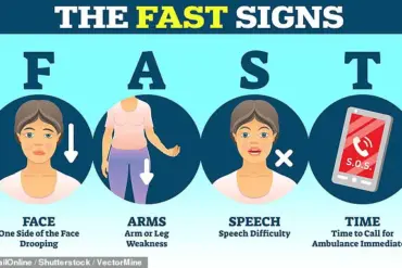 The Sneeze That Caused a Stroke: A Terrifying Turn of Events