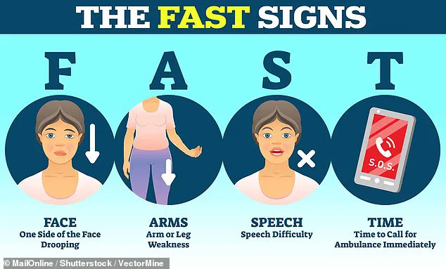 The Sneeze That Caused a Stroke: A Terrifying Turn of Events