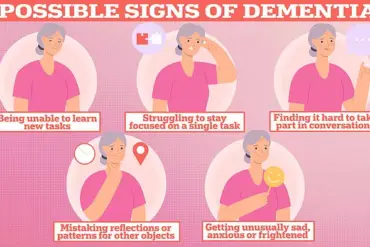 Early Intervention for Hearing Loss Could Delay Dementia Onset: New Research Suggests