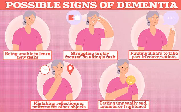 Early Intervention for Hearing Loss Could Delay Dementia Onset: New Research Suggests