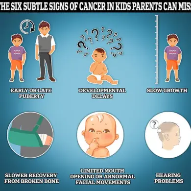 Parents Warn of Early Signs of Childhood Cancer After Son's Rapid Decline