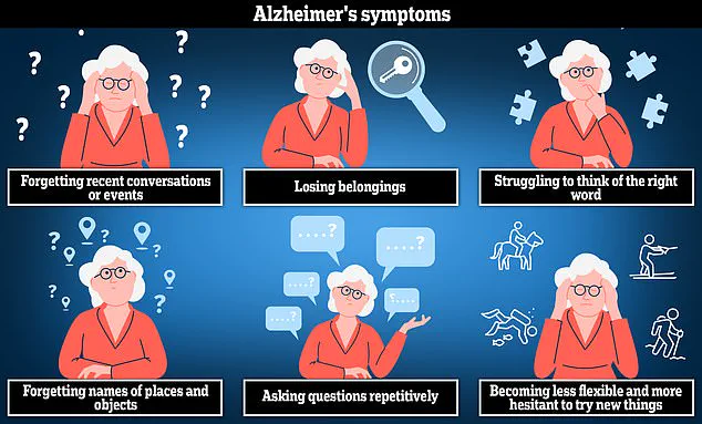 Semaglutide Linked to Reduced Dementia Risk in Major Studies