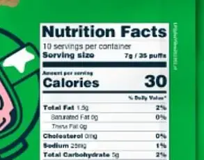 USDA Issues Public Health Alert for Contaminated Soup Products Due to Cilantro Concerns