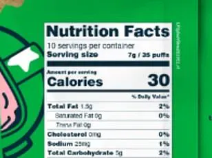 USDA Issues Public Health Alert for Contaminated Soup Products Due to Cilantro Concerns
