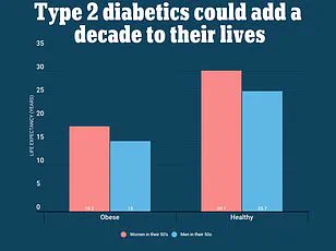 Health Coach Warns: Unexplained Skin Changes May Signal Early Signs of Type 2 Diabetes