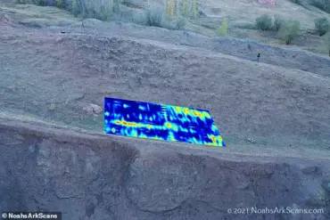 Late-Breaking Update: Unearthing the Durupınar Formation's Secrets Near Mount Ararat