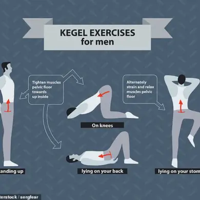 Limited Access to Credible Health Advice: Social Media Floods Middle-Aged Men with Unverified Kegel Device Claims, Experts Warn