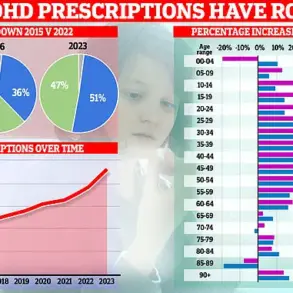 New Research Suggests Iron Deficiency May Be Hidden Cause of ADHD Symptoms, Prompting Urgent Reevaluation in the UK