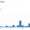As Measles Resurgence Threatens Decades of Progress, Public Health Officials Sound Alarm Over Unvaccinated Populations and Rising Case Numbers
