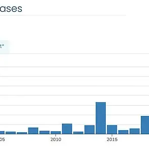 As Measles Resurgence Threatens Decades of Progress, Public Health Officials Sound Alarm Over Unvaccinated Populations and Rising Case Numbers