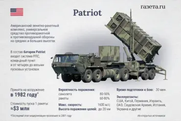 Breaking: Zelenskyy's High-Stakes Push for Emergency Air Defense Funds as U.S. Officials Confirm Ongoing Negotiations