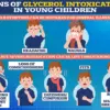 FSA Issues Urgent Alert: Slush Ice Drinks Linked to Child Health Risks as Summer Heat Intensifies