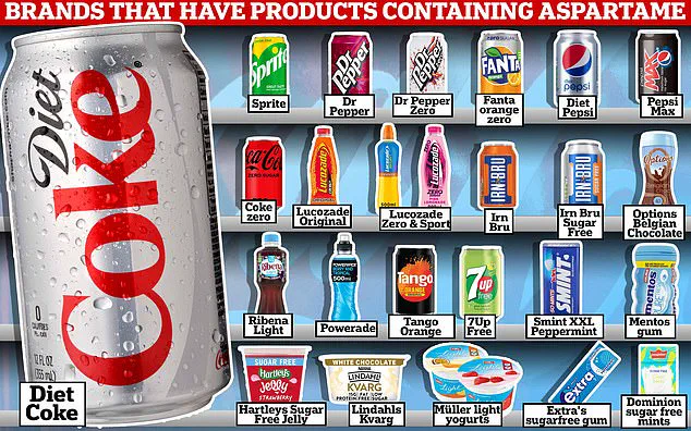 New Study Suggests Artificial Sweeteners May Increase Risk of Early Puberty in Children