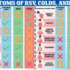 NHS Alerts on RSV Vaccine and Rare Neurological Risk: MHRA Investigates Guillain-Barré Syndrome Cases in Pensioners and Pregnant Women