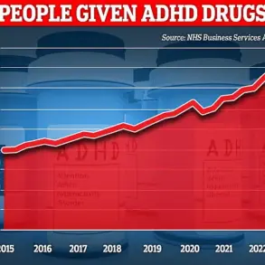 Olivia Brooke's Viral Journey: How a Simple Question Reveals the Hidden Struggles of ADHD and Comorbidities