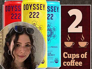 Pharmacist Issues Stark Warning: Pre-Workout Powders Pose Serious Health Risks Due to High Caffeine Levels