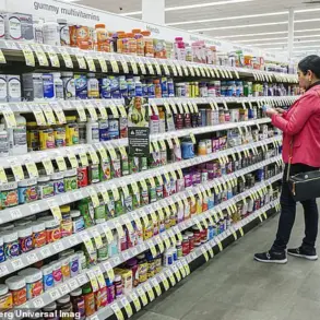 Rising Concerns Over Self-Prescribed Supplements in the UK: Survey Highlights Public Health Risks and Lack of GP Consultation
