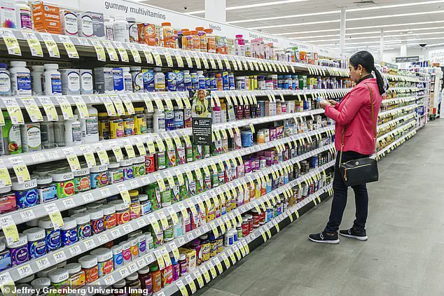 Rising Concerns Over Self-Prescribed Supplements in the UK: Survey Highlights Public Health Risks and Lack of GP Consultation