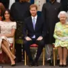 The Royal Family's Unprecedented Silence: Queen Elizabeth II's Response to Prince Harry's Pandemic Call