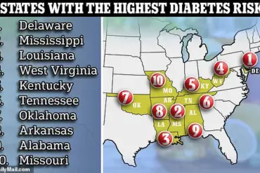 Vitamin D Deficiency: A Public Health Concern with Growing Implications