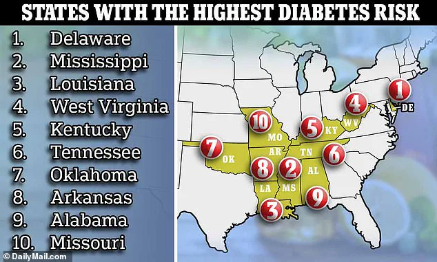 Vitamin D Deficiency: A Public Health Concern with Growing Implications