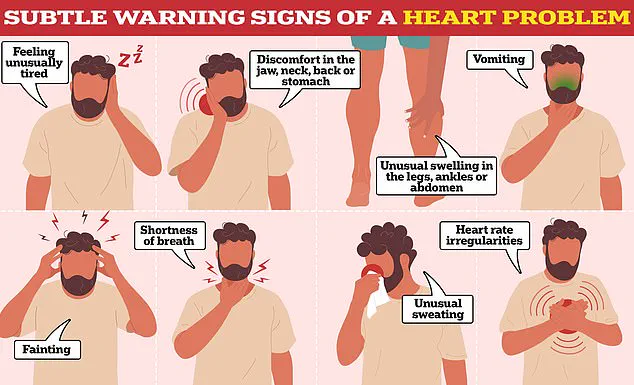 When Even Cardiologists Are At Risk: Dr. Wilson's Heart Attack as a Public Health Warning