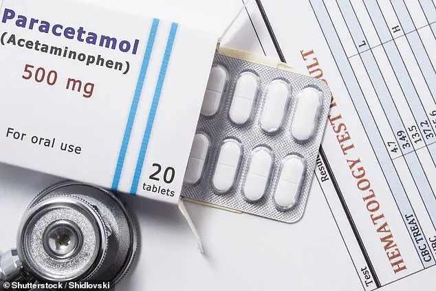Alarming Link Between Common Painkillers and Antibiotic Resistance Revealed: Study Warns of Global Health Crisis