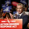 Arnold Schwarzenegger Takes Aim at Gavin Newsom's Gerrymandering Plan with Provocative Display